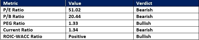 【XM Market Analysis】--Netflix (NFLX) Stock Signal: What Will Follow Its Breakdown?(图1) 【XM Market Analysis】--Netflix (NFLX) Stock Signal: What Will Follow Its Breakdown?(图1)