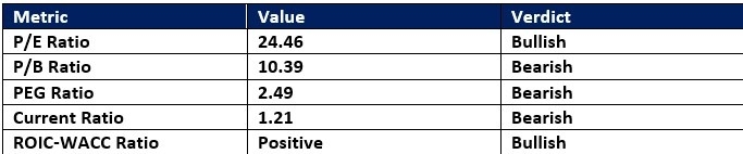 【XM Market Review】--Coca-Cola www.xmyoume.company (KO) Stock Signal: Will Pricing Power Prevail?(图1)