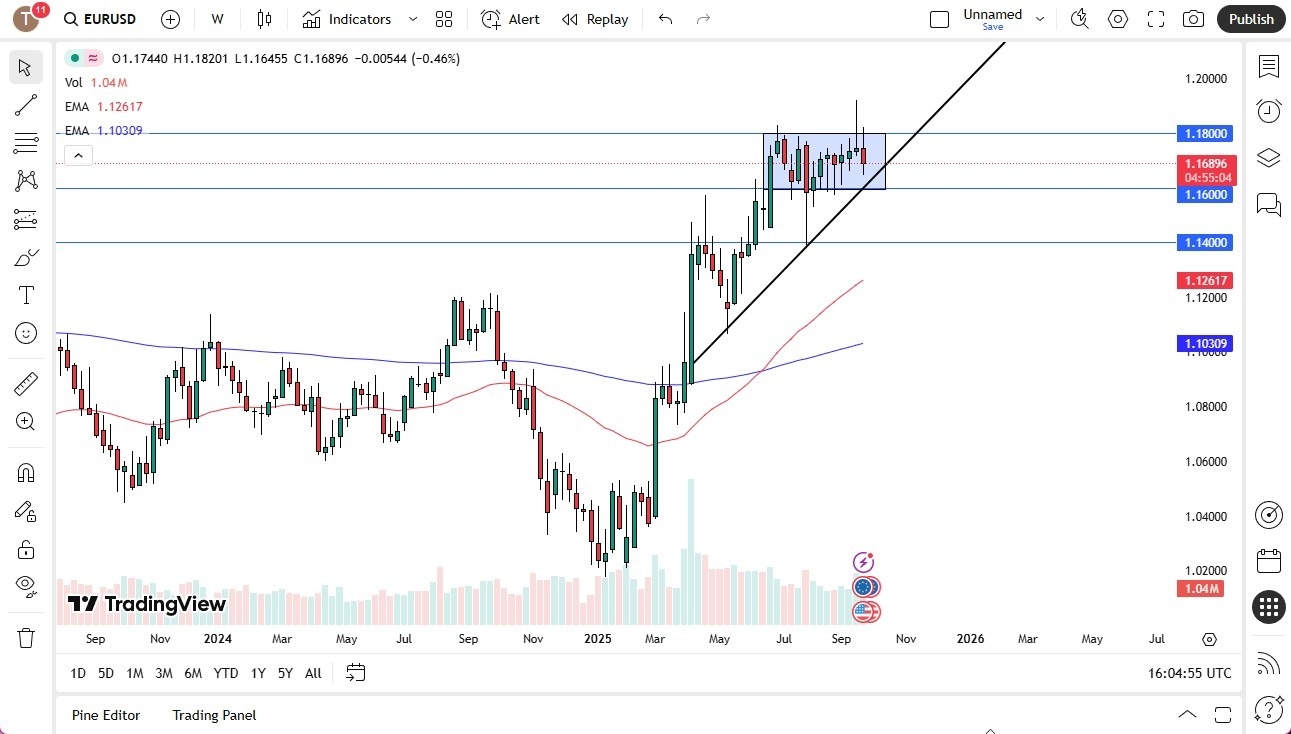 【XM Market Review】--Pairs in Focus - Gold, Bitcoin, Silver, USD/JPY, USD/CHF, USD/MXN, EUR/USD, GBP/USD(图7) 【XM Market Review】--Pairs in Focus - Gold, Bitcoin, Silver, USD/JPY, USD/CHF, USD/MXN, EUR/USD, GBP/USD(图7)