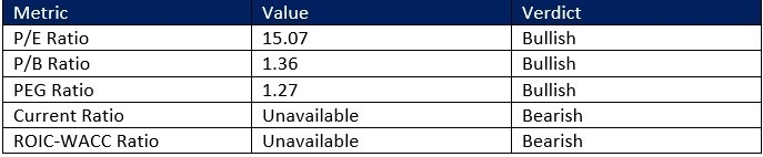 【XM Group】--Bank of America (BAC) Stock Signal: Is a Breakdown Pending?(图1) 【XM Group】--Bank of America (BAC) Stock Signal: Is a Breakdown Pending?(图1)