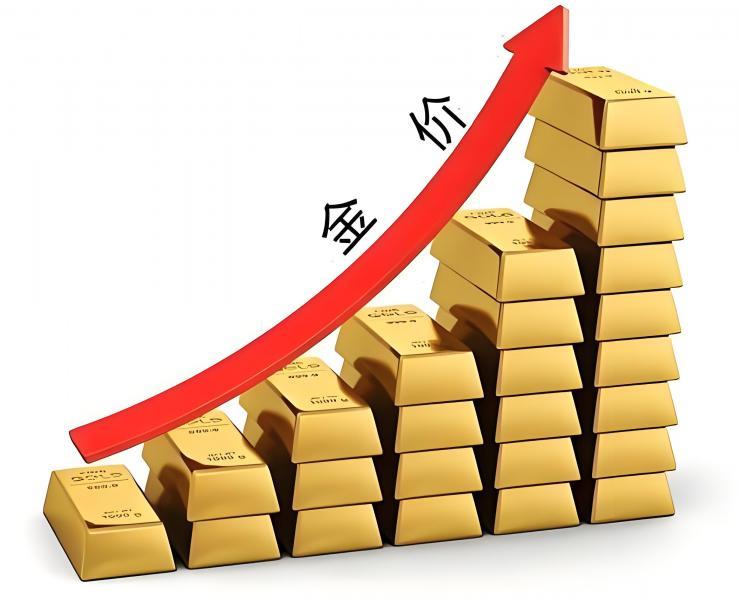 【XM外汇平台】：黄金上破，再度跟进(图1)