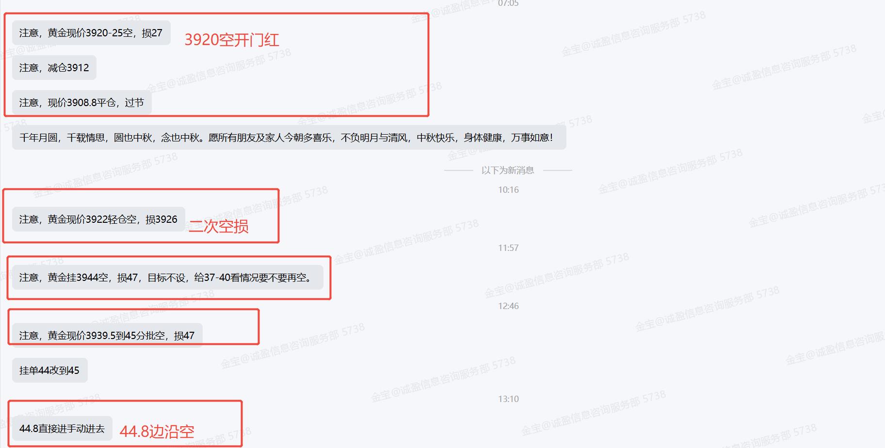 【XM外汇市场分析】:10.6黄金通道上沿44-45空了(图2) 【XM外汇市场分析】:10.6黄金通道上沿44-45空了(图2)
