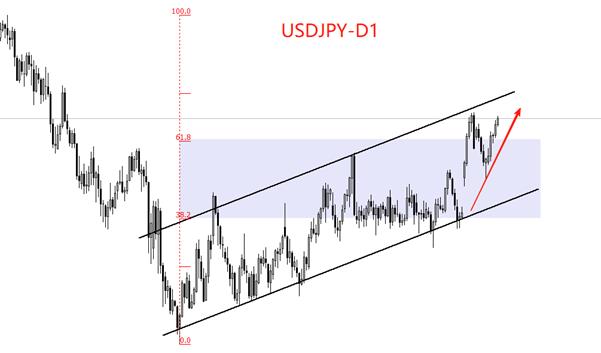 【XM外汇平台】：日本9月核心CPI增加0.2百分点，日本央行加息预期升温(图2)