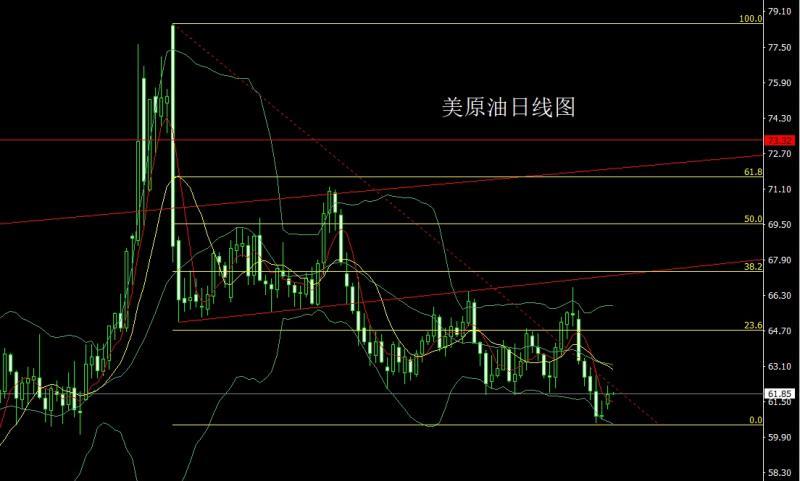 【XM外汇市场分析】:日线大阳临4000,金银低多待了结(图4) 【XM外汇市场分析】:日线大阳临4000,金银低多待了结(图4)
