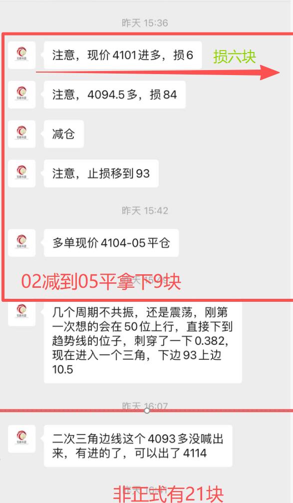 【XM外汇官网】：10.24黄金大起大落走区间，日内高抛低吸(图3)
