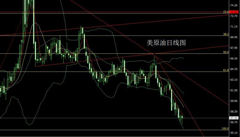 【XM Group】:避险重燃阳包阴,金银再冲新高(图4) 【XM Group】:避险重燃阳包阴,金银再冲新高(图4)