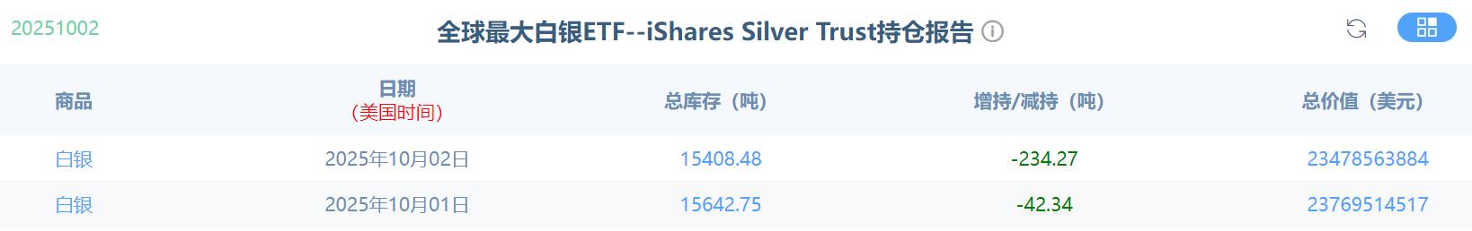 【XM外汇市场评论】：黄金3900是终点还是起点？(图3)