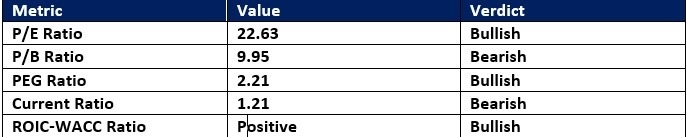 【XM Market Analysis】--Coca-Cola www.xmyoume.company (KO) Stock Signal: What’s Next After Earnings?(图1)