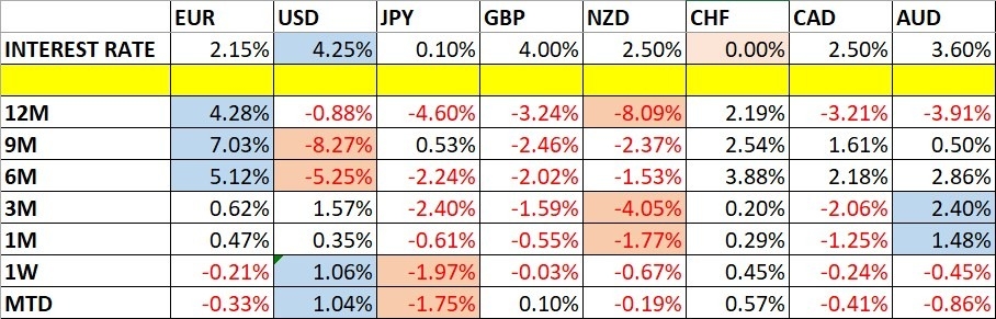 【XM Group】--Weekly Forex Forecast – NZD/USD, AUD/JPY, S&P 500 Index, NASDAQ 100 Index, Silver, Gold, Platinum, Palladium(图1) 【XM Group】--Weekly Forex Forecast – NZD/USD, AUD/JPY, S&P 500 Index, NASDAQ 100 Index, Silver, Gold, Platinum, Palladium(图1)