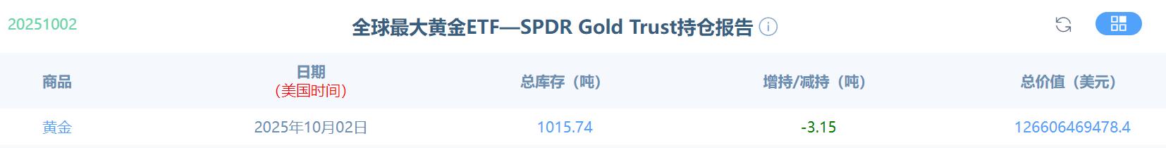 【XM外汇市场评论】：黄金3900是终点还是起点？(图2)