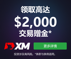 【XM Group】--Gold Forecast: Hanging onto Same Range